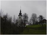 Ljubljanica - Marinčeva planina (Hrib)